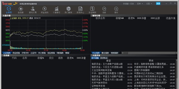 东莞证券有财金融终端 v2.5.8 东莞证券有财金融终端 v2.5.8