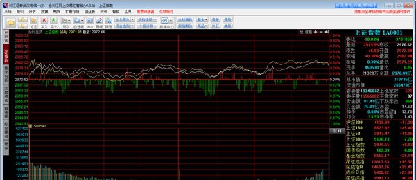 金长江网上交易汇智版 v9.3.8 金长江网上交易汇智版 v9.3.8