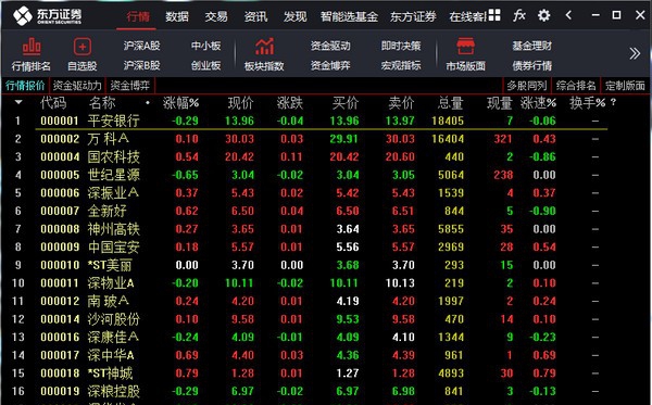 东方证券通达信 v8.7 东方证券通达信 v8.7