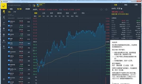 老虎证券(Tiger Trade) v5.10.1.11 老虎证券(Tiger Trade) v5.10.1.11