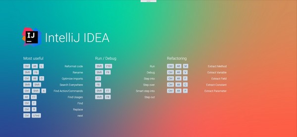 Shortcut Map(快捷启动软件) v1.1.0.7 Shortcut Map(快捷启动软件) v1.1.0.7