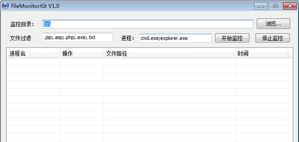 FileMonitorKit(文件操作监控软件) v1.7 FileMonitorKit(文件操作监控软件) v1.7