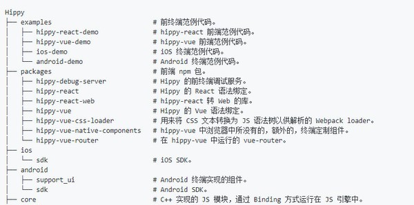 Hippy(跨端开发框架) v2.0.8 Hippy(跨端开发框架) v2.0.8
