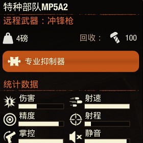 腐烂国度2主宰版特种部队系列武器箱MOD v2.51 腐烂国度2主宰版特种部队系列武器箱MOD v2.51