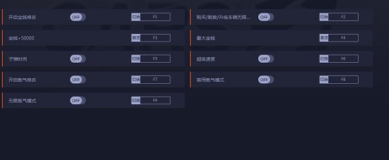 赛车计划3多功能修改器 v1.3 赛车计划3多功能修改器 v1.3