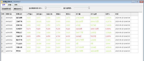 股票监视助手 v202008213 股票监视助手 v202008213