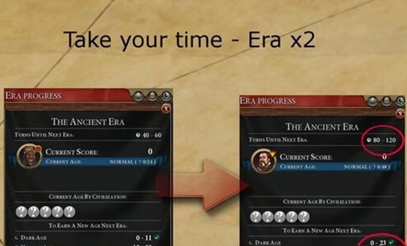 文明6风云变幻慢速游戏MOD v2.12 文明6风云变幻慢速游戏MOD v2.12