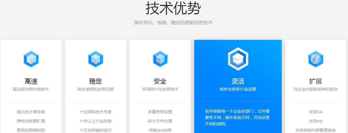 安秉网盾内网管理软件 v5.5 安秉网盾内网管理软件 v5.5
