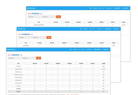 PESCMS DOC(文档管理系统) v1.5 PESCMS DOC(文档管理系统) v1.5