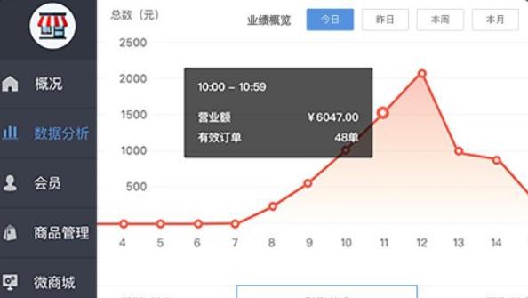 拉卡拉云小店 v1.0.4 拉卡拉云小店 v1.0.4