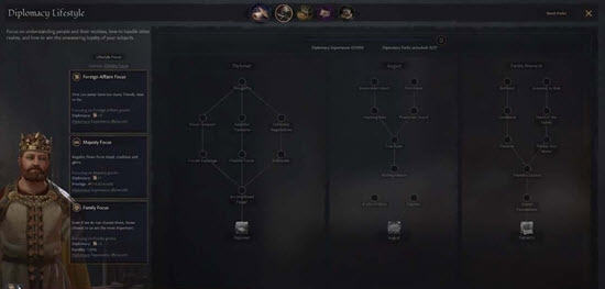 王国风云3出家为僧MOD v1.5 王国风云3出家为僧MOD v1.5