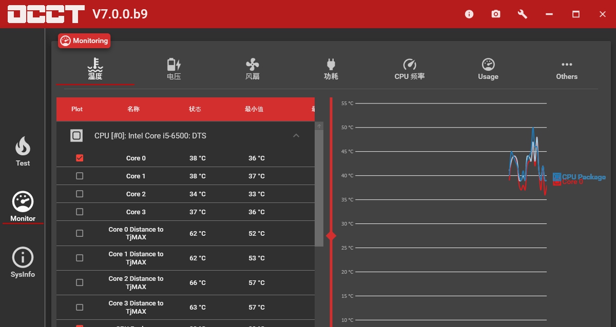 OverClock Checking Tool(电脑硬件检测) v7.0.1.5 OverClock Checking Tool(电脑硬件检测) v7.0.1.5