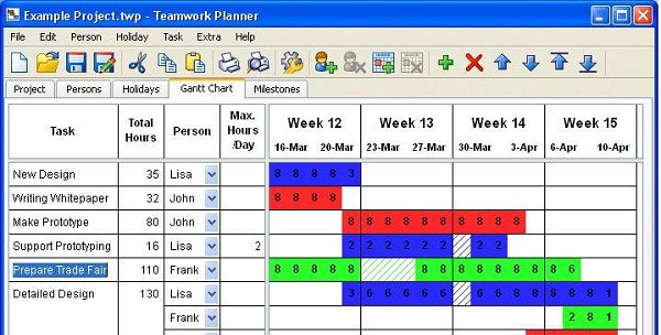 Teamwork Planner(项目规划软件) v2.5 Teamwork Planner(项目规划软件) v2.5