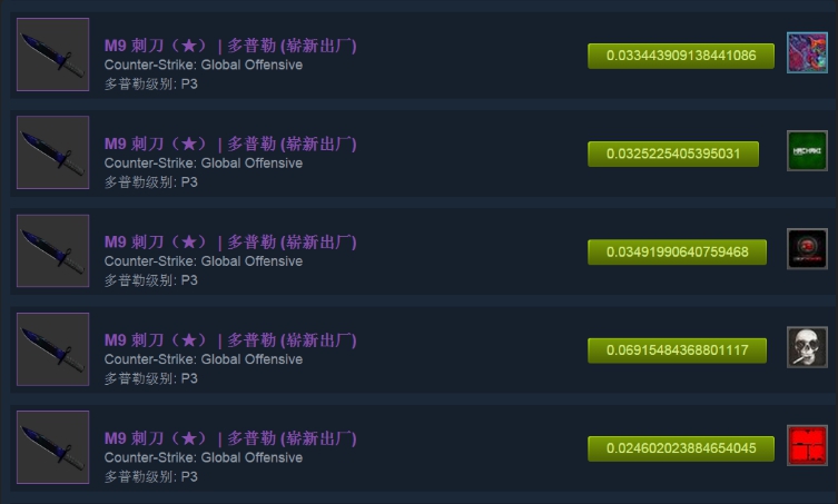 Steam市场磨损查询插件 v1.6 Steam市场磨损查询插件 v1.6