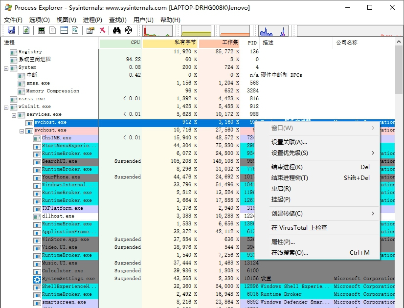 Process Explorer32位/64位中文汉化版 v16.37 Process Explorer32位/64位中文汉化版 v16.37