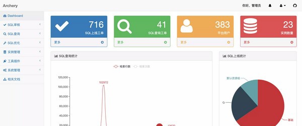 Archery(SQL审核查询平台) v1.7.18 Archery(SQL审核查询平台) v1.7.18