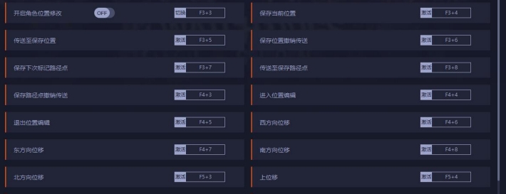 看门狗军团十六项修改器 v1.6 看门狗军团十六项修改器 v1.6