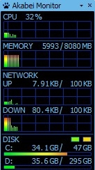 Akamoni(Windows性能显示) v1.12