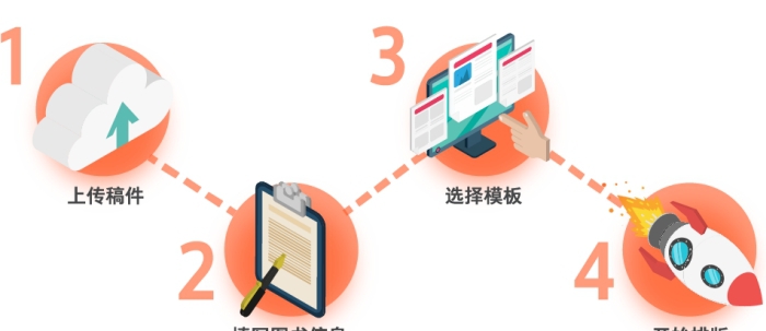 方正智能校对软件 v2.7.2.29565 方正智能校对软件 v2.7.2.29565