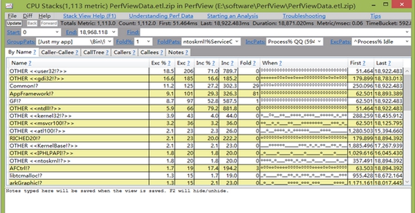 perfview(性能分析工具) v2.066 perfview(性能分析工具) v2.066
