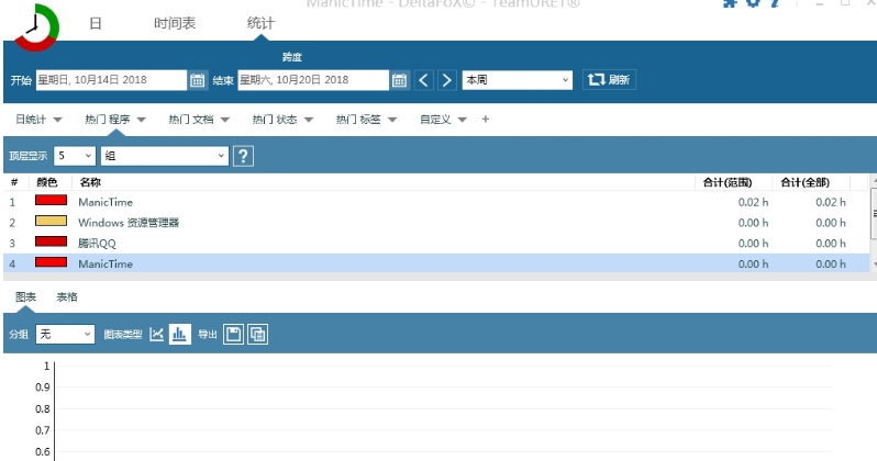 ManicTime pro(时间监控软件) v4.5.19 ManicTime pro(时间监控软件) v4.5.19