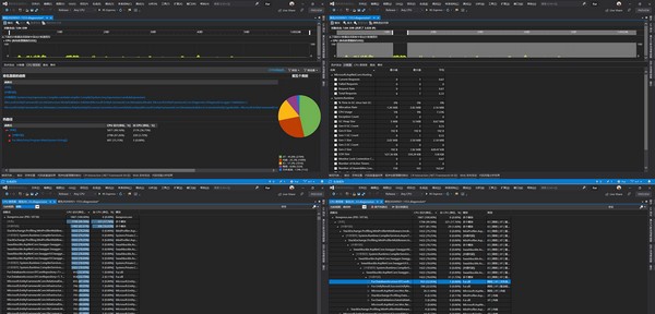 Fur(企业开发框架) v1.0.6 Fur(企业开发框架) v1.0.6
