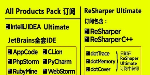 Jetbrains系列产品2020.2.4最新激活文件 v3.2.8 Jetbrains系列产品2020.2.4最新激活文件 v3.2.8