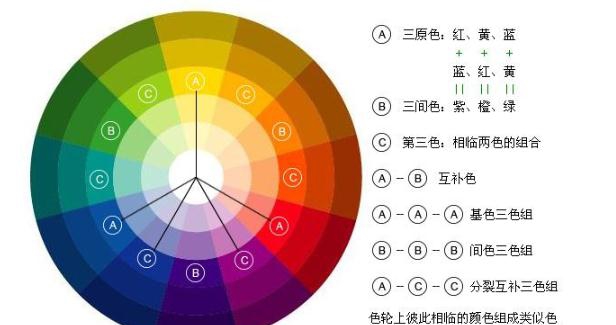小哲屏幕取色工具 v1.4 小哲屏幕取色工具 v1.4