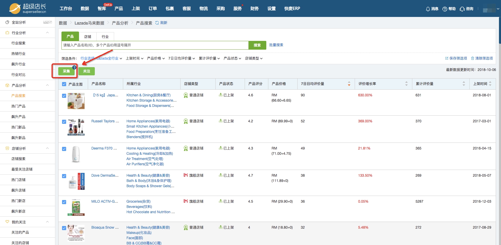 超级店长跨境电商ERP v1.9.6 超级店长跨境电商ERP v1.9.6