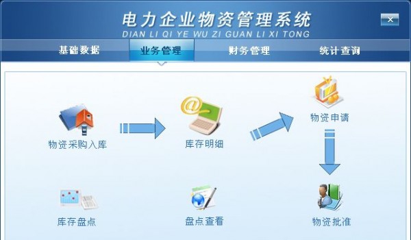 电力企业物资管理系统 v1.5 电力企业物资管理系统 v1.5