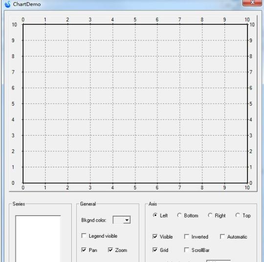 ChartDemo v1.05 ChartDemo v1.05
