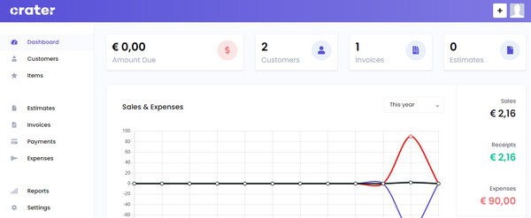 Crater(开源网络发票程序) v4.0.6 Crater(开源网络发票程序) v4.0.6