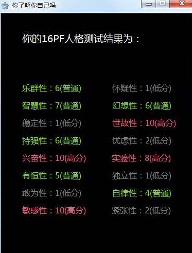 你了解你自己嘛 v1.6 你了解你自己嘛 v1.6