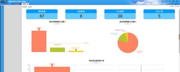 微厦在线学习平台 v1.8.7618 微厦在线学习平台 v1.8.7618