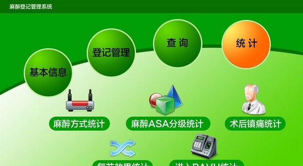 麻醉登记管理系统 v1.6 麻醉登记管理系统 v1.6