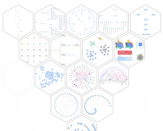 G6(图可视化引擎) v4.1.9 G6(图可视化引擎) v4.1.9