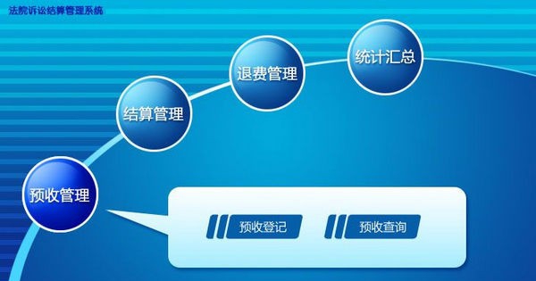 法院诉讼结算管理系统 v1.3