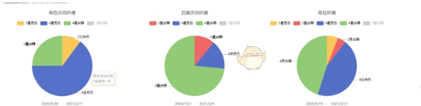 原神抽卡数据导出工具 v1.15 原神抽卡数据导出工具 v1.15
