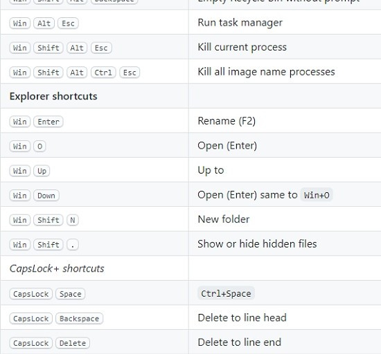 MacHotKey(脚本快捷键) v0.3.5 MacHotKey(脚本快捷键) v0.3.5