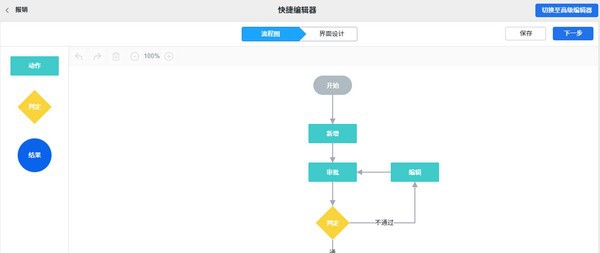 ZDOO工作流版 v1.7 ZDOO工作流版 v1.7
