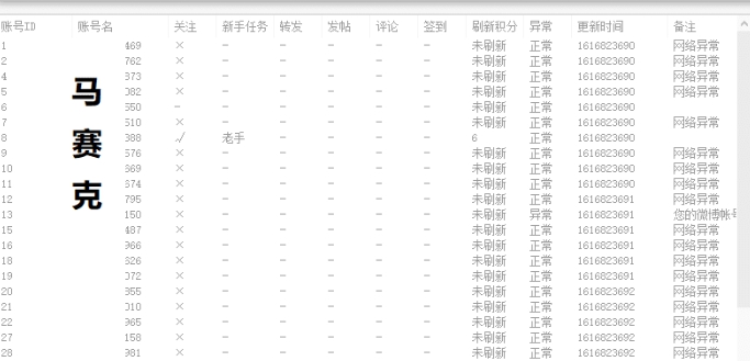微博超话管理工具 v1.6 微博超话管理工具 v1.6