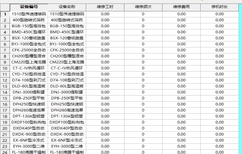 智的设备管理系统 v9.15 智的设备管理系统 v9.15
