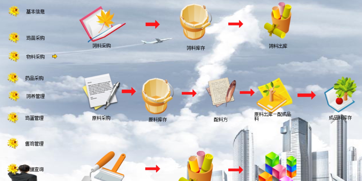 养鸡场管理系统 v9.14