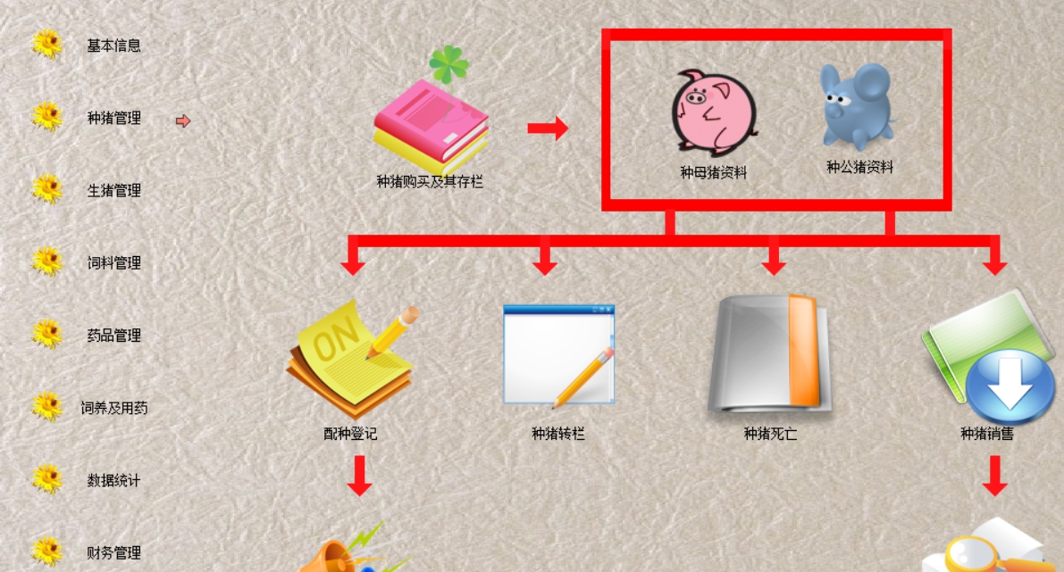 养猪场管理系统 v9.14 养猪场管理系统 v9.14