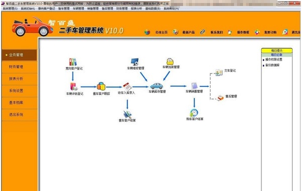 智百盛二手车管理系统 v10.5