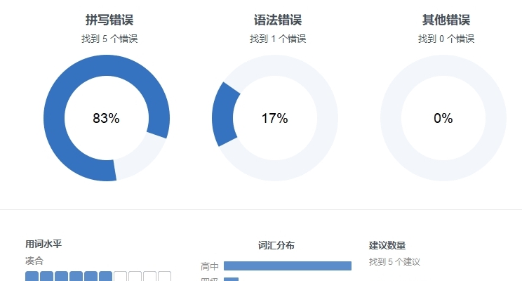 英语润色软件 1chrcker v1.45