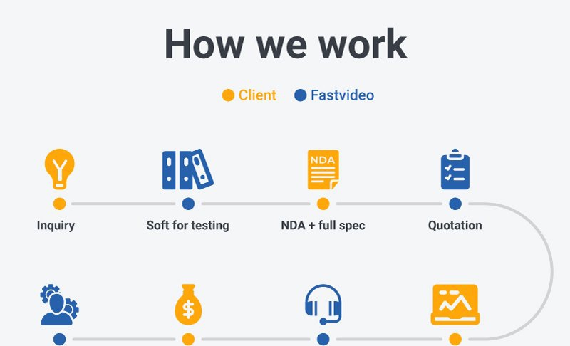 GPU Camera Sample(实时GPU处理软件) v0.0.1.5 GPU Camera Sample(实时GPU处理软件) v0.0.1.5