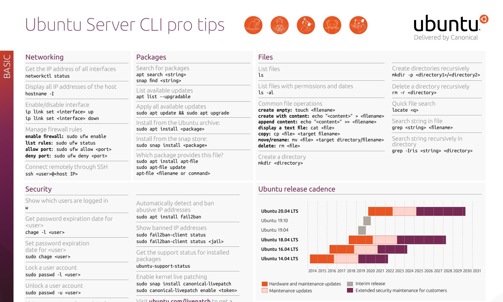 Multipass(虚拟机管理器) v1.6.8 Multipass(虚拟机管理器) v1.6.8