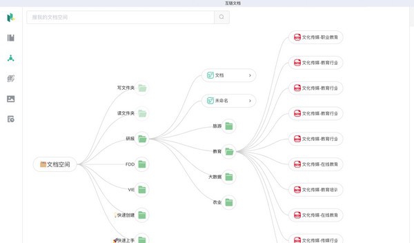 Huleen互链文档 v0.6.5 Huleen互链文档 v0.6.5