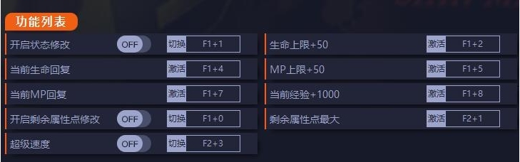 真女神转生3高清重制版十一项修改器 v1.0.6 真女神转生3高清重制版十一项修改器 v1.0.6